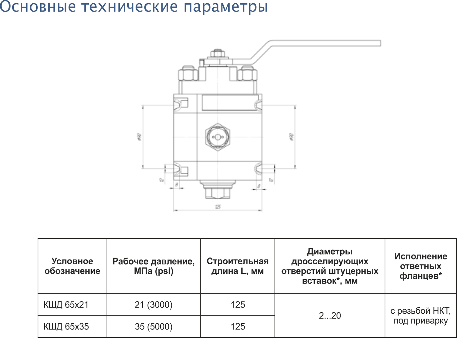 Кран шаровый дроссельный КШД